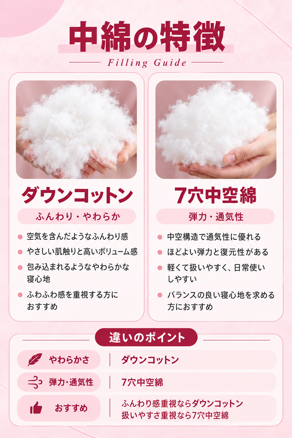 抱き枕本体