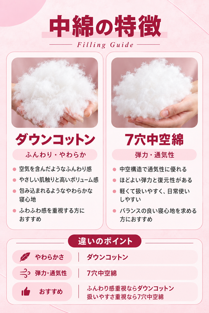 抱き枕本体
