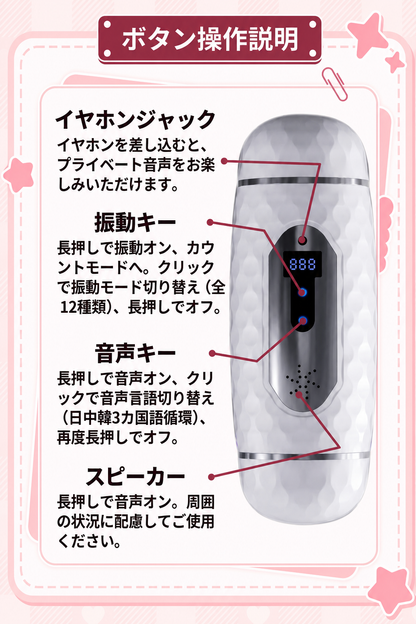 オナホール
